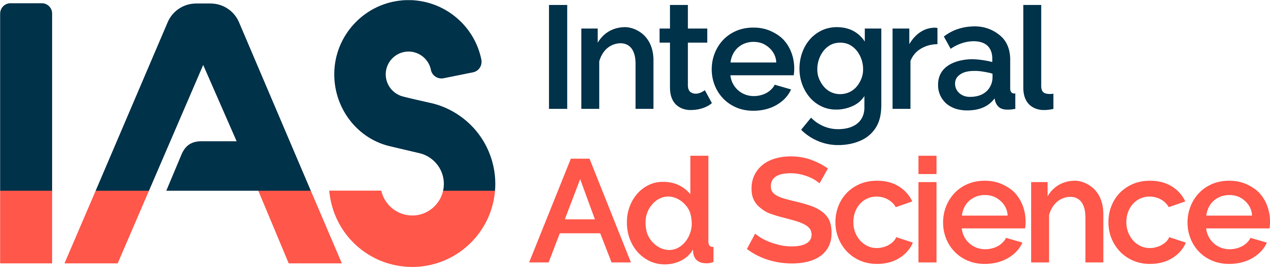 Integral Ad Science (IAS)