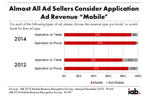 What is Mobile_image
