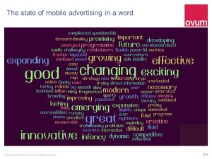 Marketer Perceptions of Mobile Advertising 2