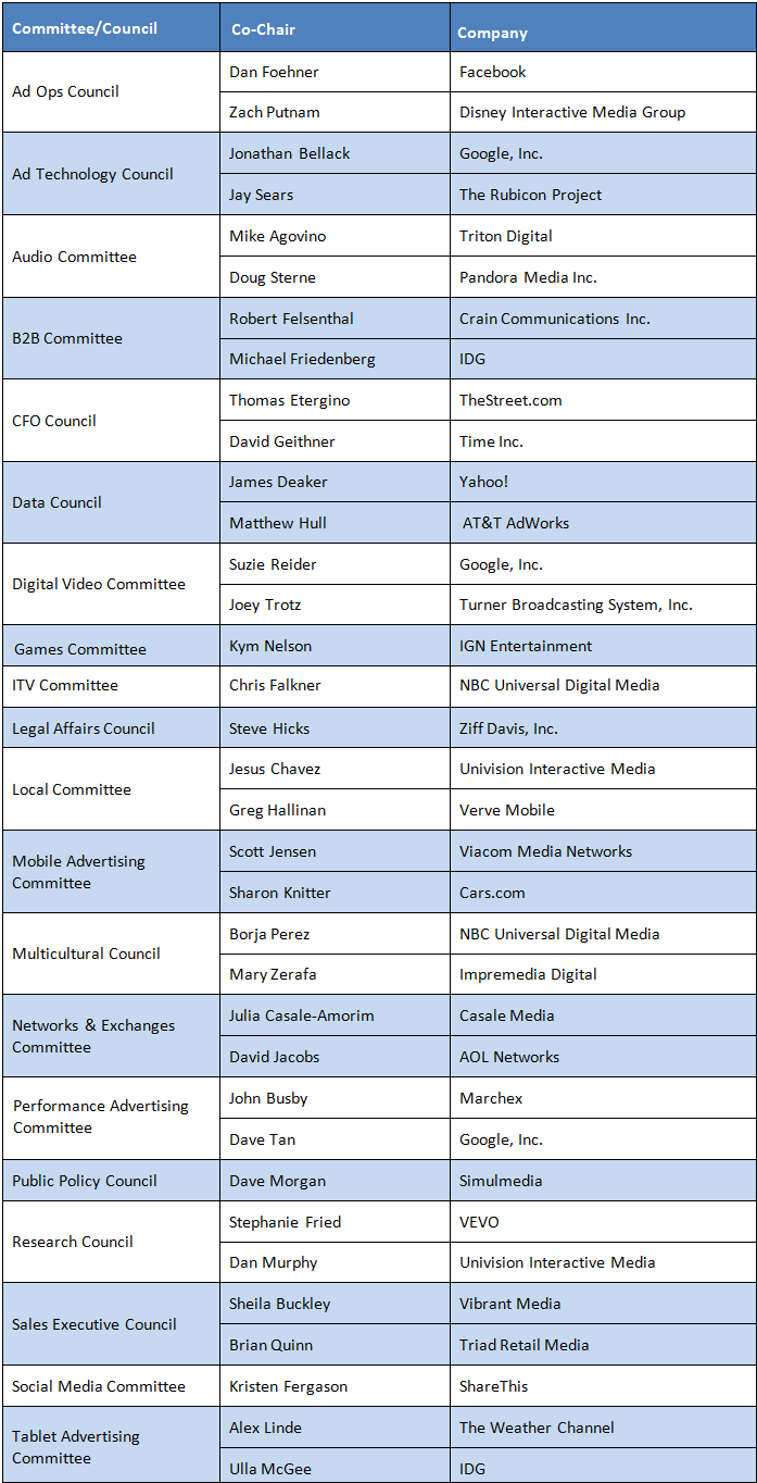CC2013cochairs.png
