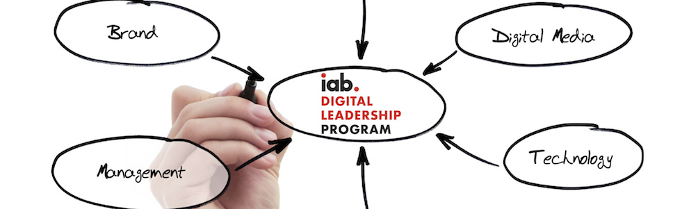 Digital Leadership: Executive Essentials – Program Option 1: 3-Day Immersive Program