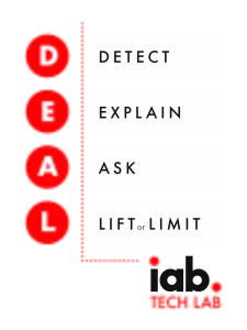 IAB Tech Lab Publisher Ad Blocking Primer
