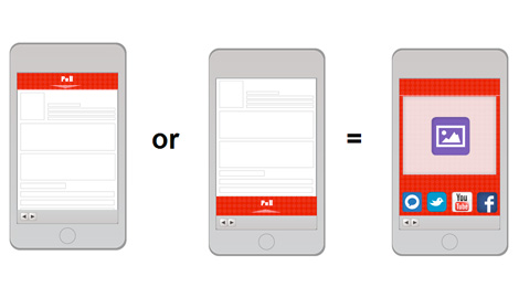 Iab Size Chart