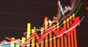 Global Digital Advertising Revenue Reports