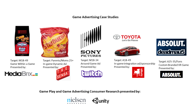 How To Get In The Game: Game Advertising Showcase 4