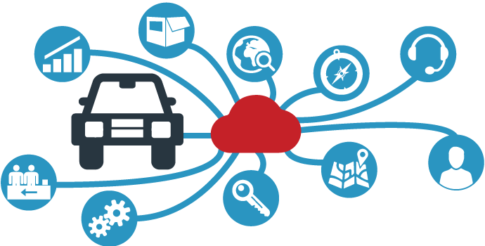 Connected Car Media: Learning from Digital Audio