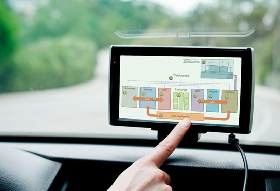 ad-technology-driving-t