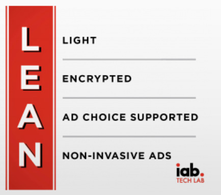 L.E.A.N. Ads
