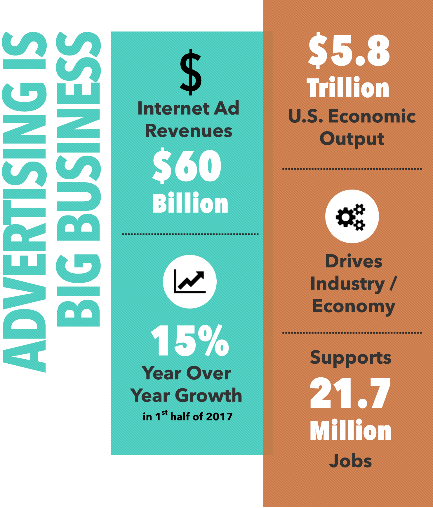 What You Need to Know About Tax Reform & Advertising Deductibility 2