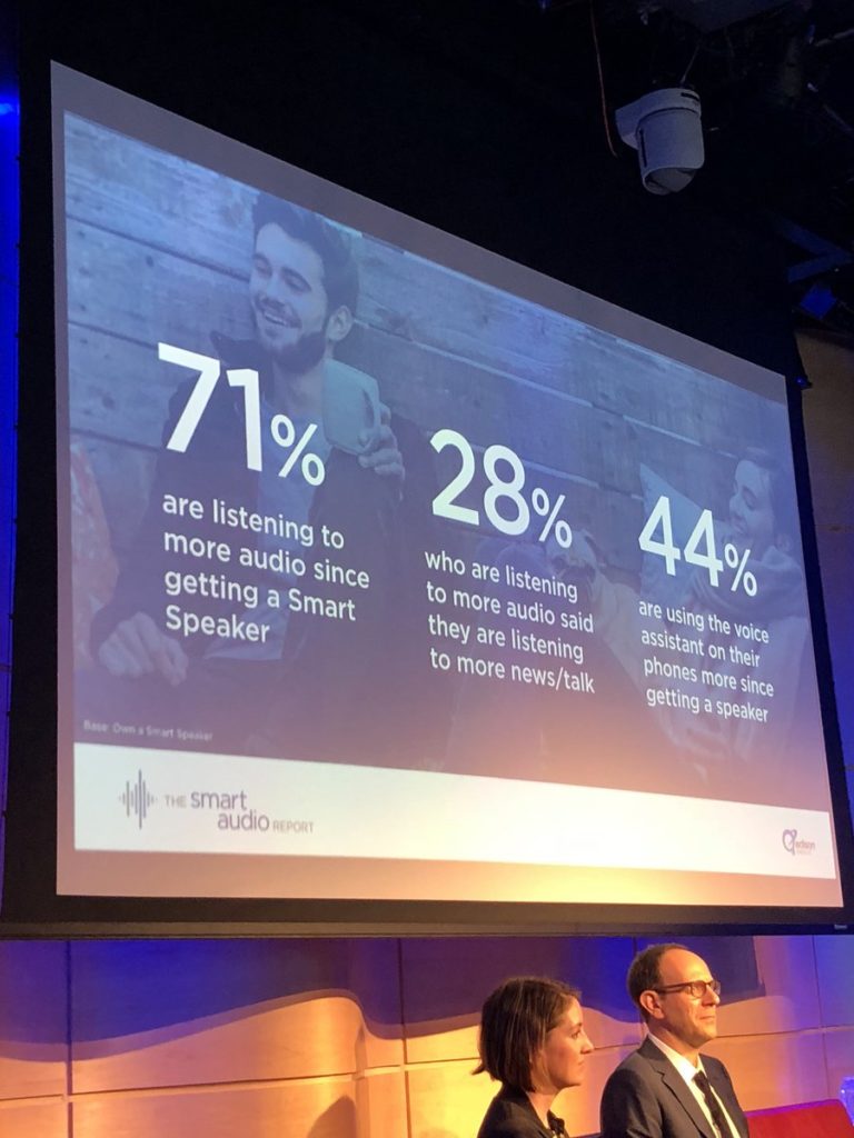 IAB 2018 Audio Agency Day: Audio Strategies for Advertisers 18