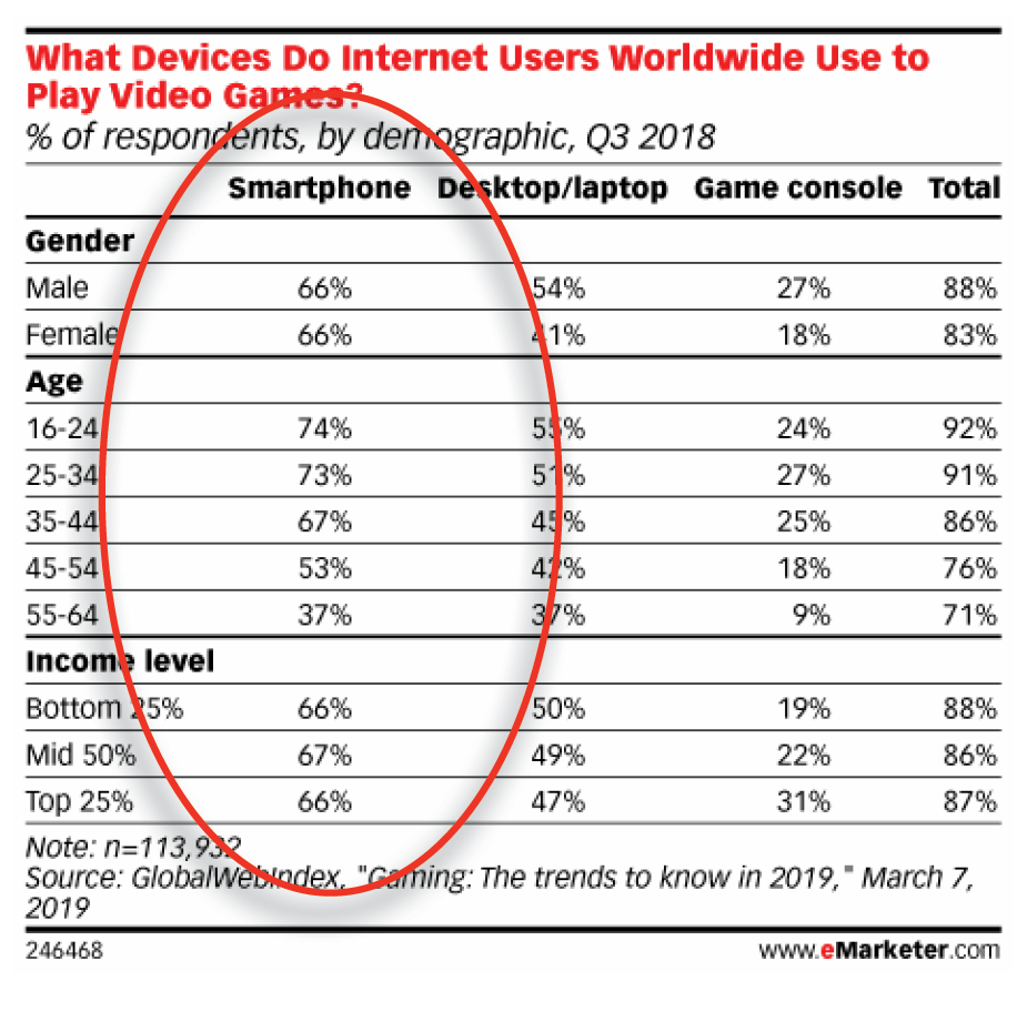 Playable Ads For Brands An Iab Playbook - 