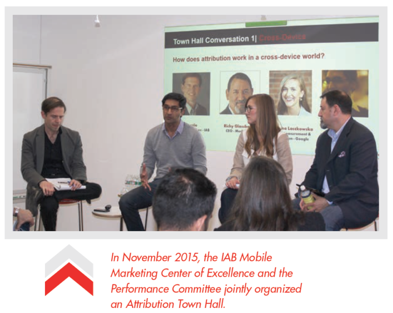 IAB Annual Report 2015