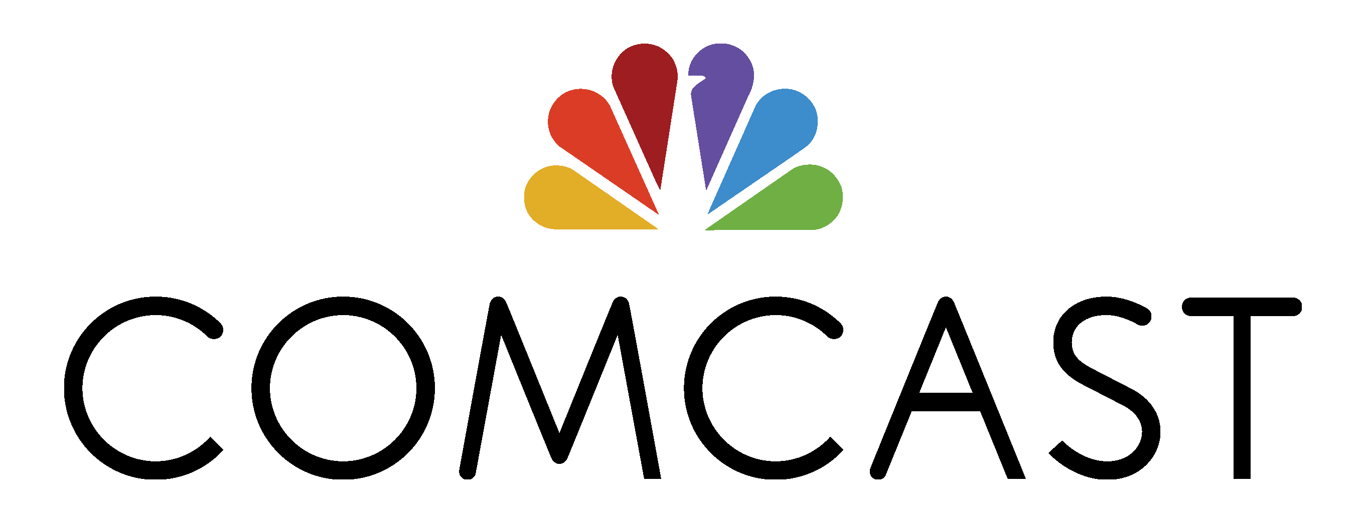 NBC