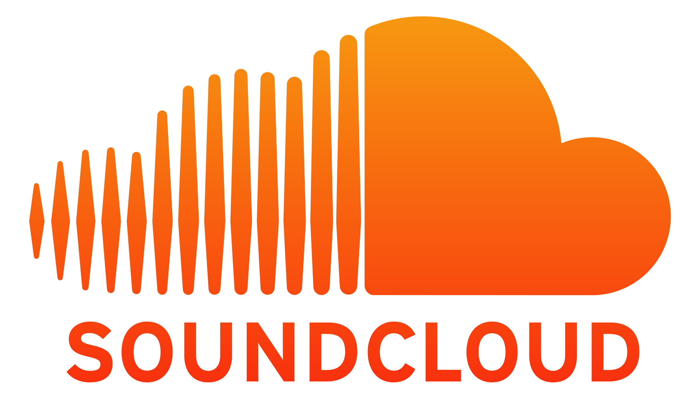 SoundCloud