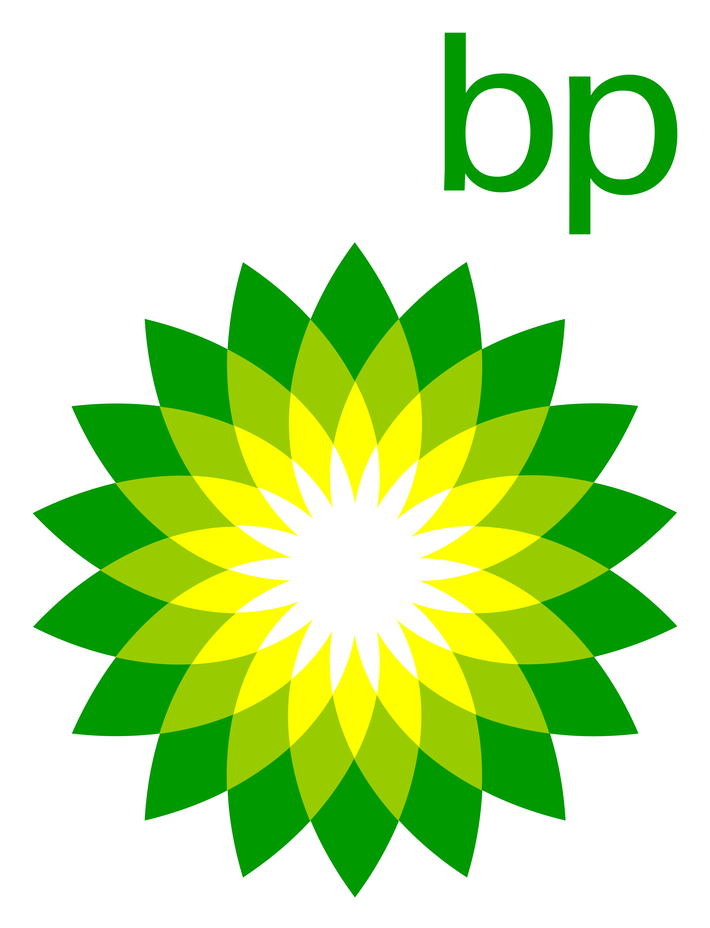 BP BP