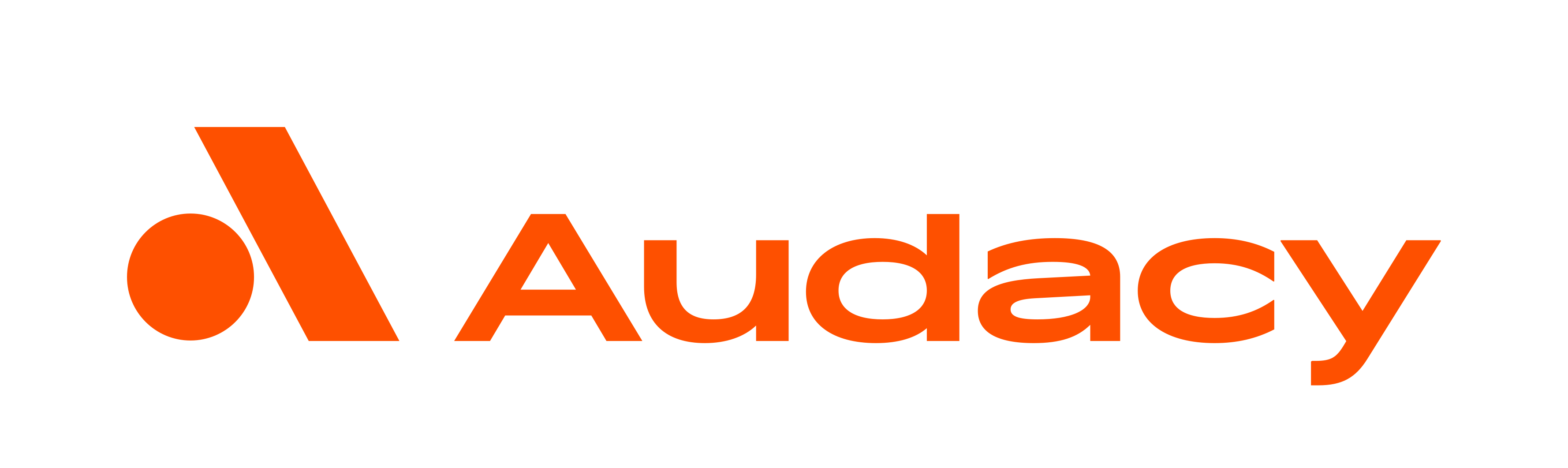 Audacy – NewFronts