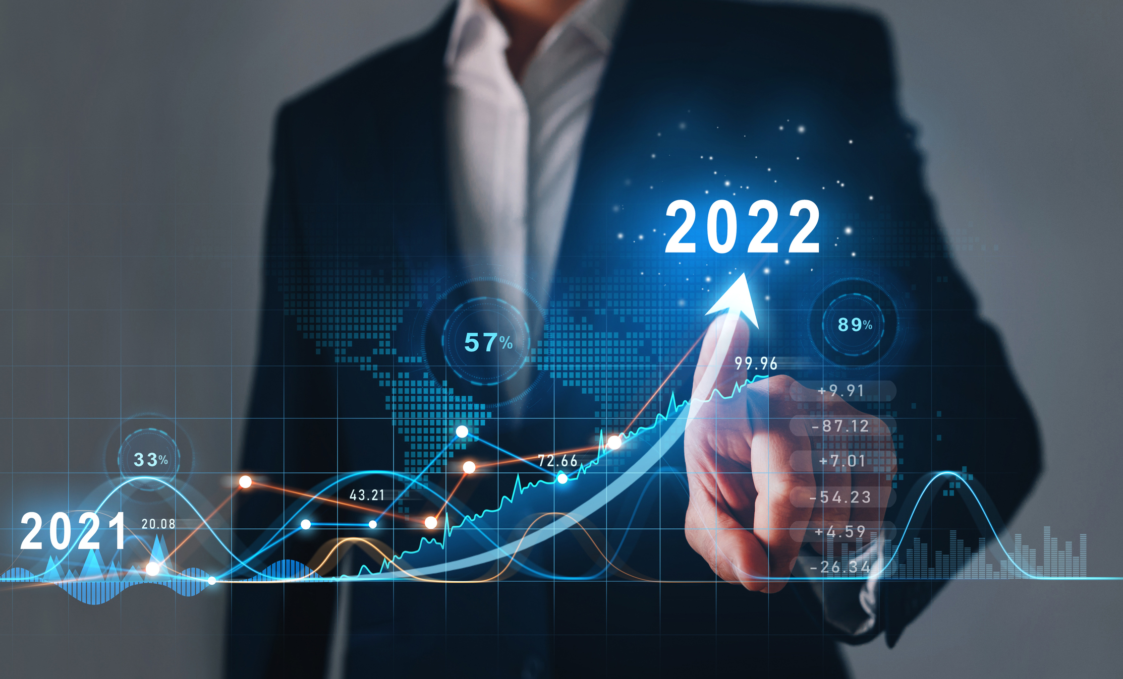 IAB and PwC Study Finds Digital Advertising Ripe for Reinvention to Help Meet Consumer Expectations