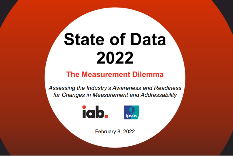 State of Data 2022: The Measurement Dilemma