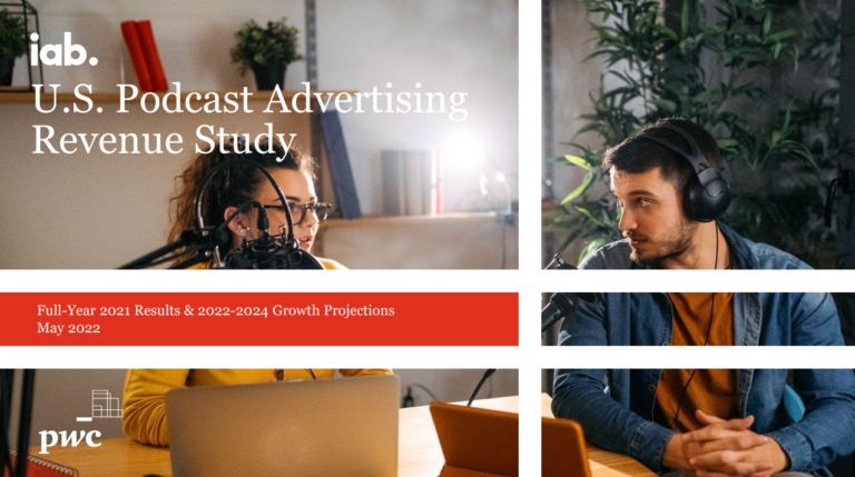 U.S. Podcast Advertising Revenue Report: FY 2021 Results &#038; 2022-2024 Growth Projections