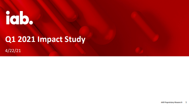 IAB Q1 2021 Impact Study