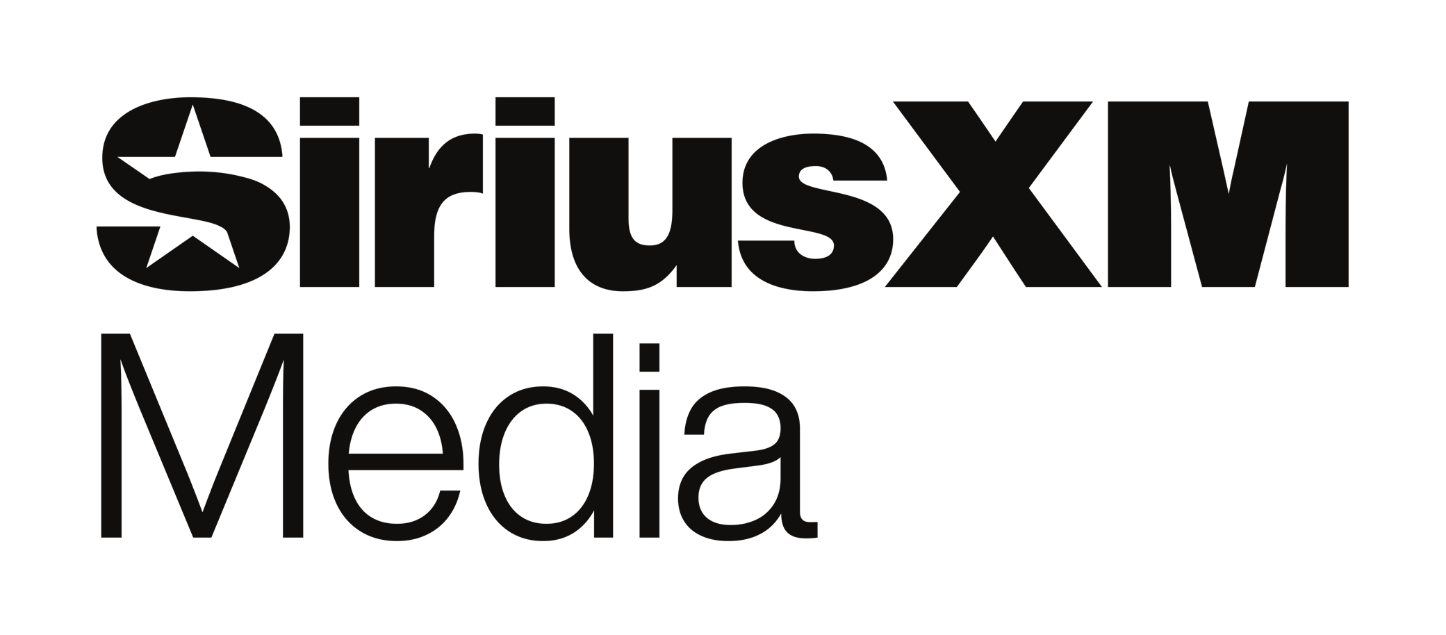 SiriusXM Media Podcast