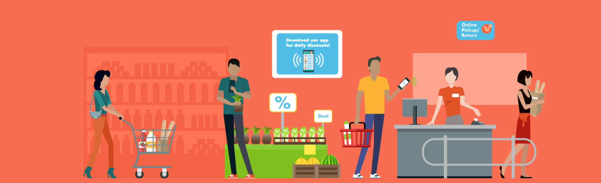 In-Store Retail Media: Current Utilization, Challenges, Measurement and Future Innovations 2