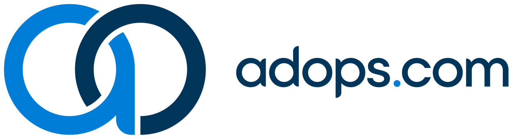 adops.com