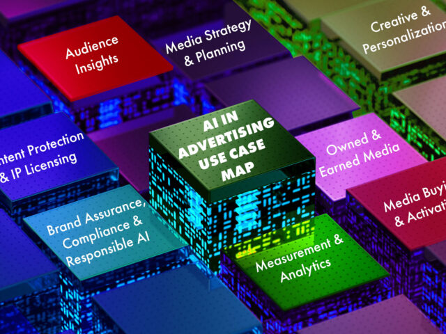 AI in Advertising Use Case Map