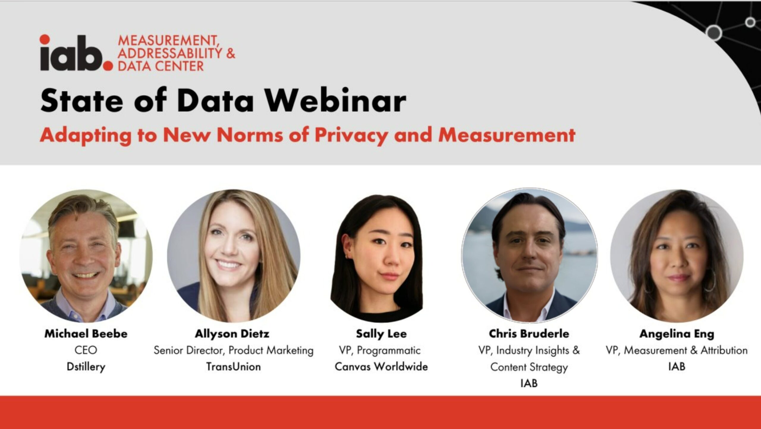 State of Data Webinar: Adapting to New Norms of Privacy and Measurement (2024)