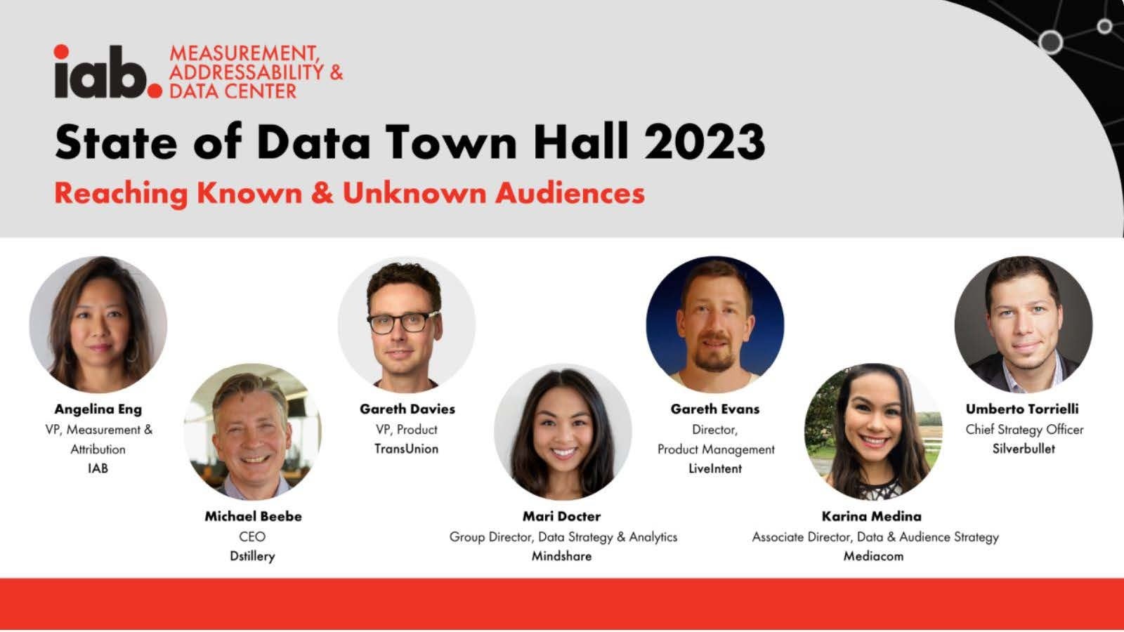State of Data Webinar: Reaching Known & Unknown Audiences